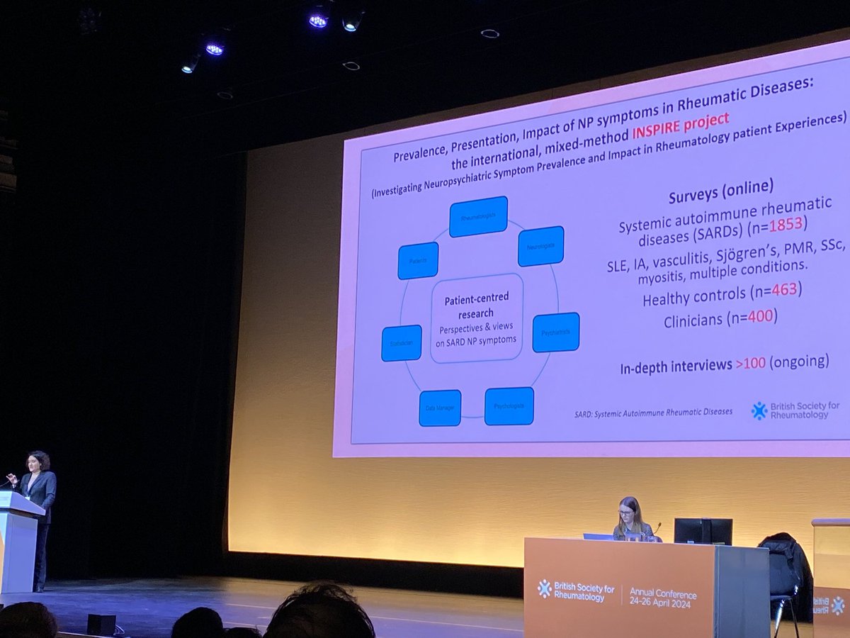 ☀️ Day 2 of #BSR24 opens with @lauraandreoli80 giving an overview of #neuropsychiatric symptoms in #lupus and results from the #INSPIRE study 🤝🏼📱 Also highlighting the power of @X in collaboration & research! @RheumatologyUK