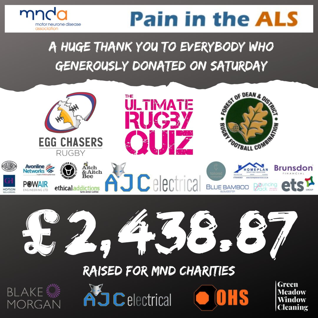 Thank you so much everyone involved who supported the day. Outstanding total raised for @mndresearch @mndassoc @MNDA_Glos 🖤🤍🧡
