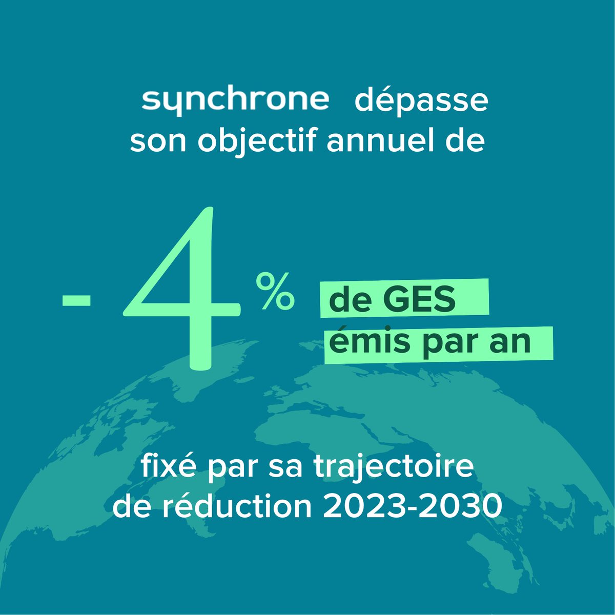 [ #RSE ] La responsabilité environnementale au cœur de notre stratégie ! 🌱

L'empreinte carbone de Synchrone est en baisse de 9% :
notre trajectoire de réduction carbone est lancée !🚀 

Les chiffres en images ⤵️

Nous rejoindre : lnkd.in/dApJdwQn
