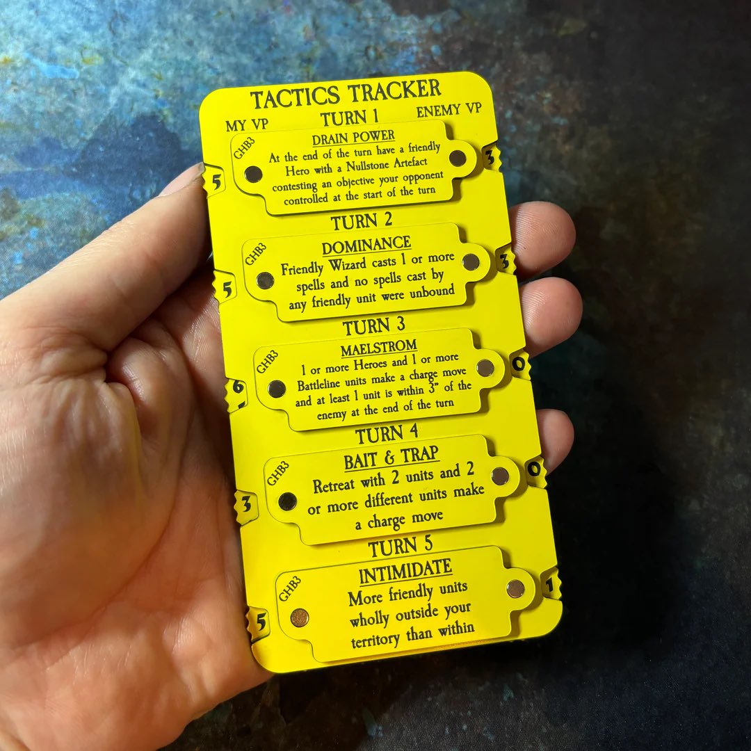 ppaintedstudios's tweet photo. Our Tactics Tracker has been updated to score up to 10 points each turn. For everyone who has purchased the initial design I will ship out replacement wheels next week - free of charge
https://t.co/s3EZlTIDQC https://t.co/HWEwJHqEnj