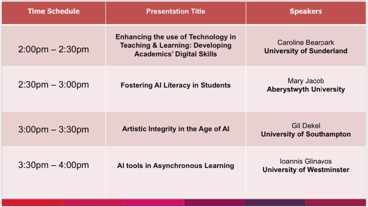 Anshul Lau (@lauanshul) on Twitter photo š Tomorrowās the day! Join us at #EmpowerEDWebinars for an enriching series of talks on digital skills, AI literacy, artistic integrity with AI, & AI tools in learning. Tune in to learn from our expert speakers šļø! empoweredwebinars.com <a href="/MaryJacobTEL1/">Dr Mary Jacob L&T @maryjacob.bsky.social</a> <a href="/glintiss/">GlinTiss Ltd</a> <a href="/StreamingK/">Dr. Gil Dekel</a> š Tomorrowās the day! Join us at #EmpowerEDWebinars for an enriching series of talks on digital skills, AI literacy, artistic integrity with AI, & AI tools in learning. Tune in to learn from our expert speakers šļø! empoweredwebinars.com <a href="/MaryJacobTEL1/">Dr Mary Jacob L&T @maryjacob.bsky.social</a> <a href="/glintiss/">GlinTiss Ltd</a> <a href="/StreamingK/">Dr. Gil Dekel</a>