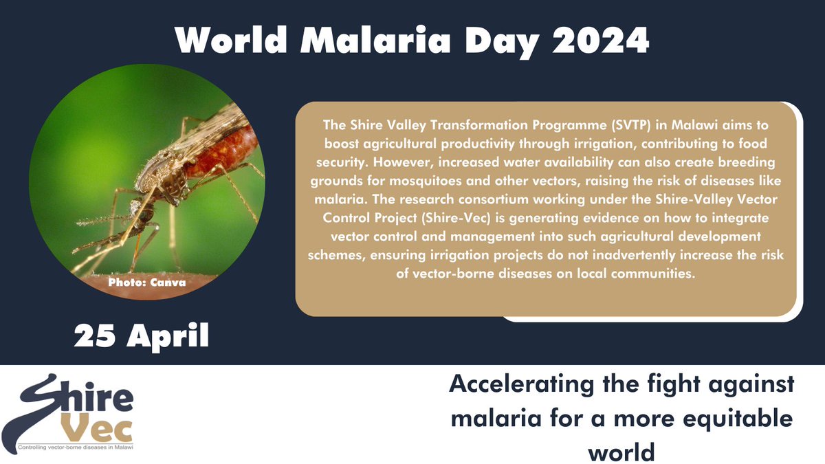 As Malawi expands irrigation for food security, we must safeguard the health and well-being of local communities. The Shire-Valley Vector Control Project (Shire-Vec) in Malawi is exploring ways to control vector-borne diseases such as malaria, which may inadvertently increase