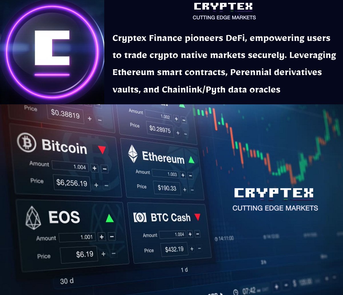 Just discovered @CryptexFinance, a DeFi protocol revolutionizing crypto trading! Are you ready to discover the future of #decentralized finance? Then let's dive in and discuss more features of #Cryptex #DeFi #Crypto #blockchain #Web3 #cryptomarket Thread🔥🔥🔥