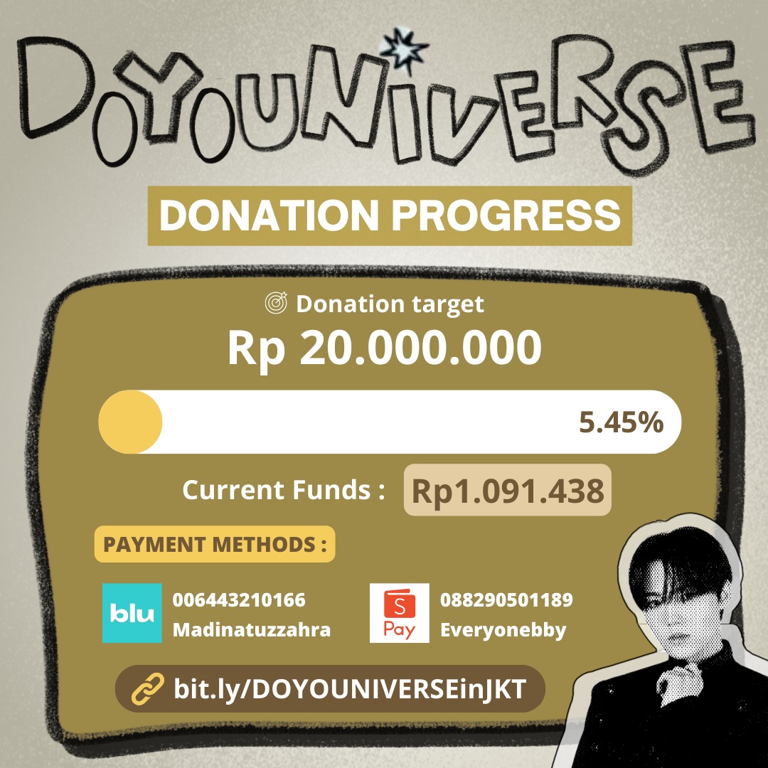 📢 DONATION UPDATE 📢

୨୧ 𝐃𝐎𝐘𝐎𝐔𝐍𝐈𝐕𝐄𝐑𝐒𝐄 𝐢𝐧 𝐉𝐚𝐤𝐚𝐫𝐭𝐚 ୨୧

UPDATE AS OF APRIL 18, 2024 10:00 WIB

Current fund : Rp1.091.438
Progress : 5.45%
Goals : Rp20.000.000

Link Donation :
🔗 bit.ly/DOYOUNIVERSEin… 

#DOYOUNIVERSEinJKT
#DOYOUNG #도영 #TREASURE #트레저
