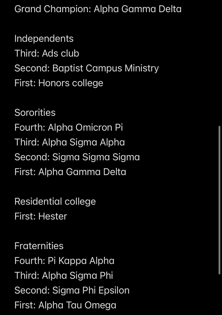 After a scoring correction, here are the OFFICIAL results from All Campus Sing 2024!

Including your grand champions: Alpha Gamma Delta!
