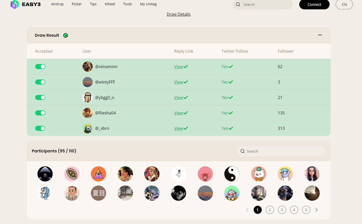 恭喜5位中獎者，請於4/18 10:00 PM (UTC+8) 前推特DM我領取序號，逾期作廢，如無法傳訊息請於此篇下方留言。

Congratulations to the 5 winners! Please DM me on Twitter to claim your code before 10:00 PM (UTC+8) on 4/18. Codes will be voided if not claimed by the deadline. If you're