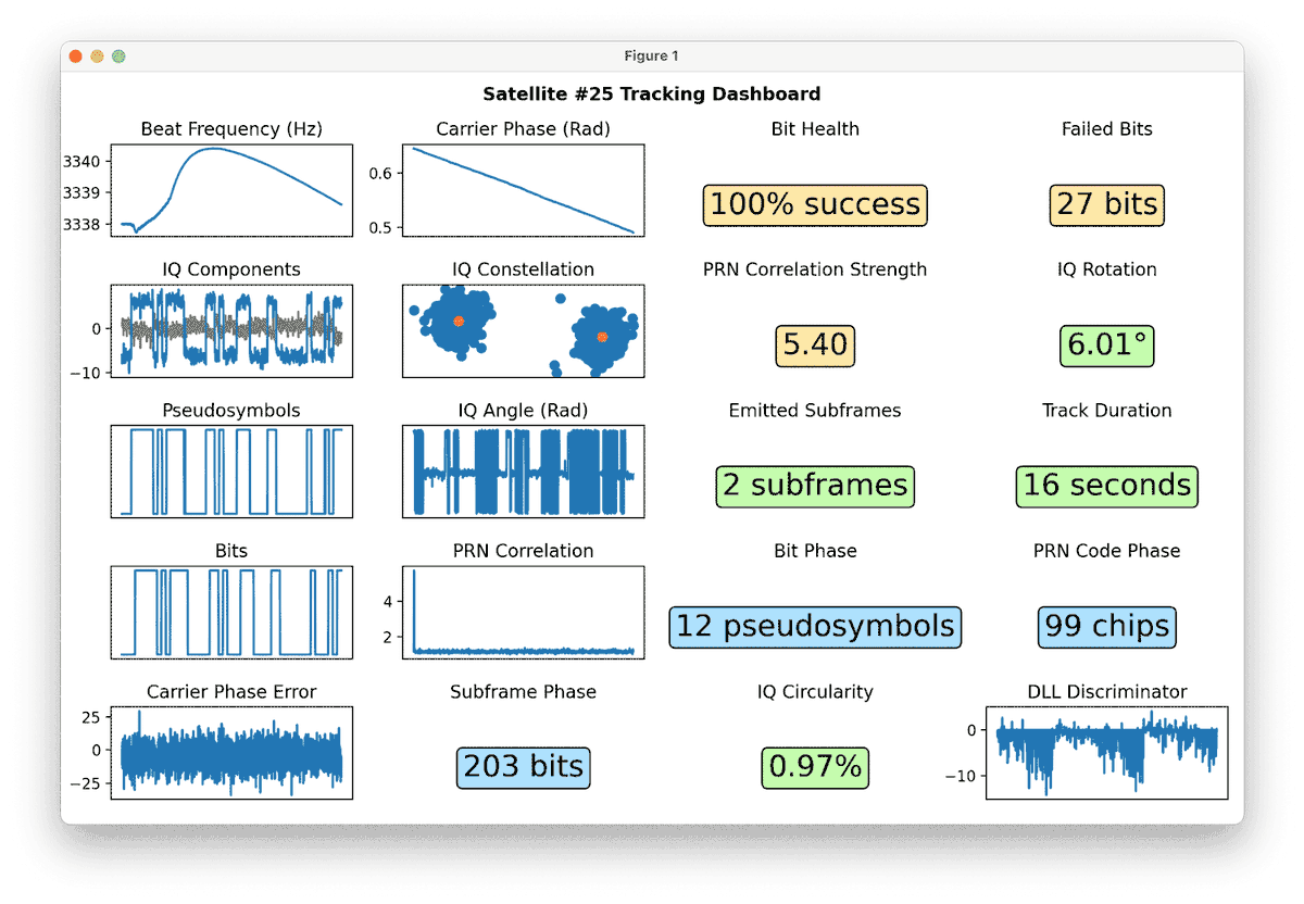 rtl-sdr.com tweet media