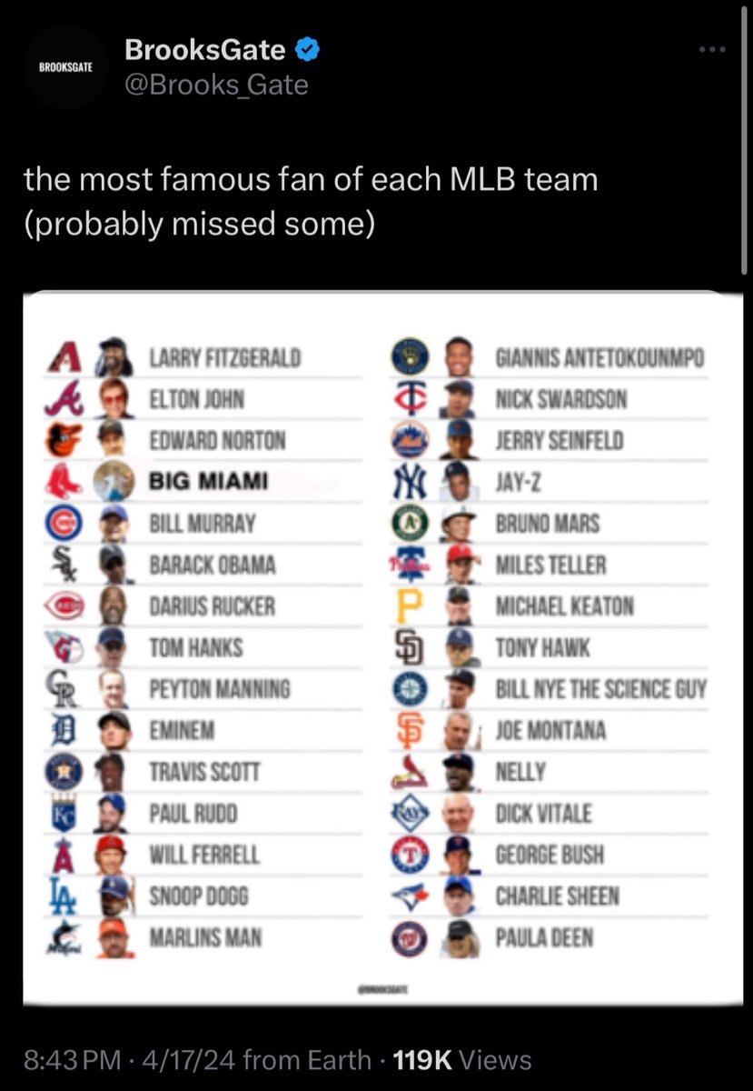 johnfromwrigley's tweet photo. https://t.co/CfbSHbKZtg