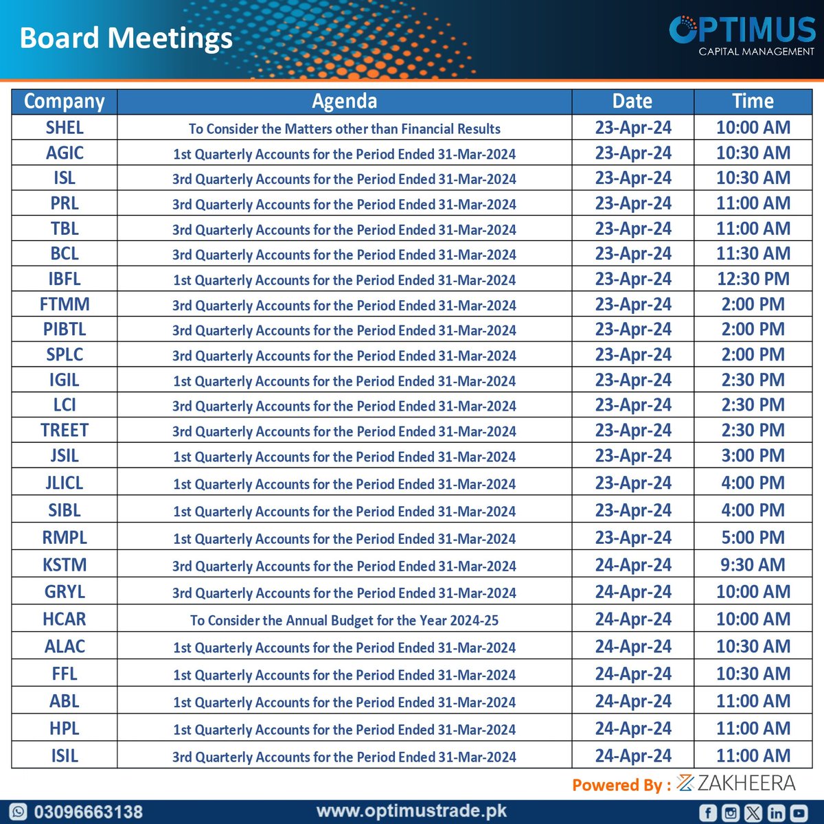 OptimusCapital1 tweet picture