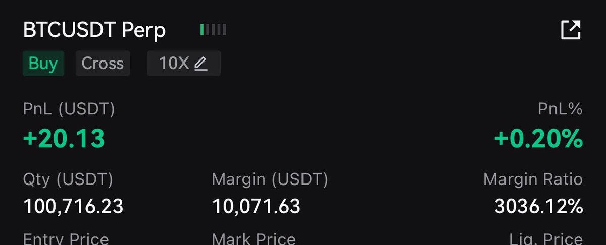 Opened 10k$ long position on #BTC 🚀

Lets see how it goes🥰
