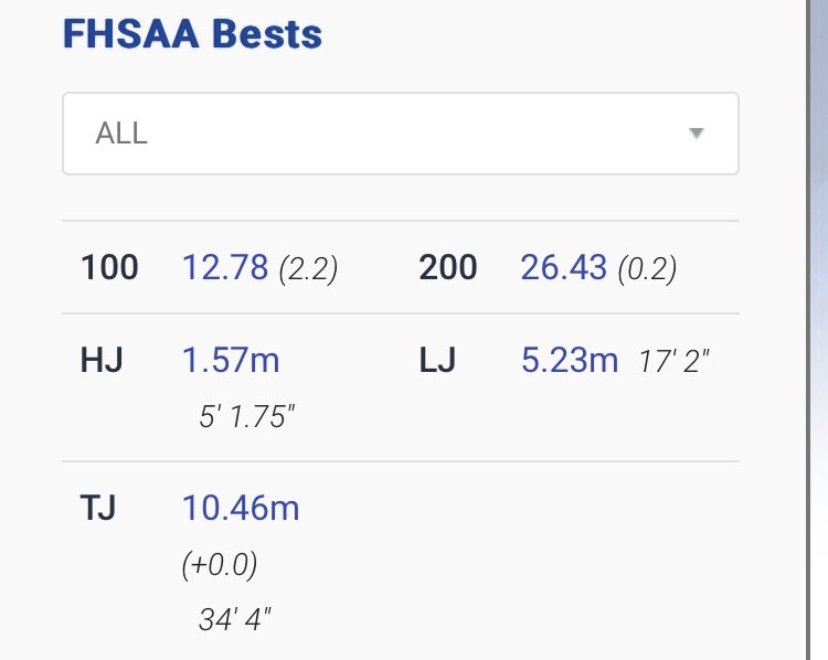 Maleda Azunque tweet media