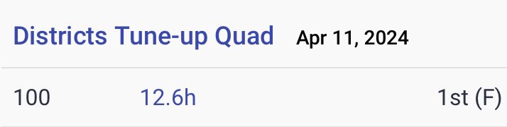 Maleda Azunque tweet media