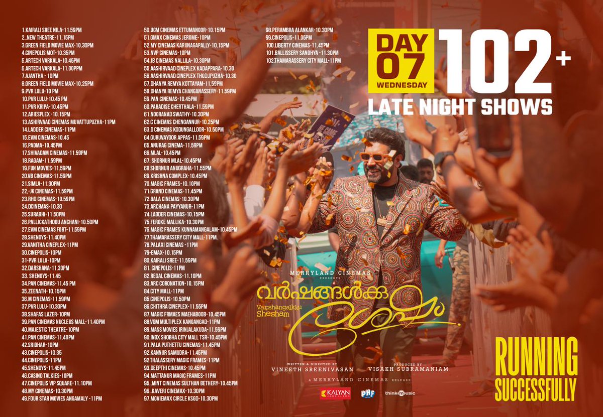 shaanz20's tweet photo. 102+ Late Night Shows on Day 7 ✨🔥
#VarshangalkkuShesham running successfully in Cinemas Near You !!
#NivinPauly @NivinOfficial https://t.co/6OVStsIwTH