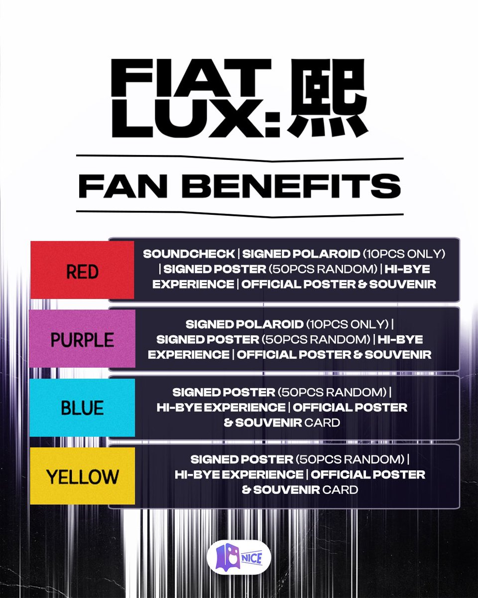 Have you secured your ticket yet? If you haven't, there are 4 amazing categories with lots of benefits! Everyone gets a chance to meet Lucas up close and personal with the hi-bye session. m.tiket.com/to-do/lucas-fa…

#LUCAS #FIATLUX #FANCON #LUCASFANCON #LUCASJAKARTA