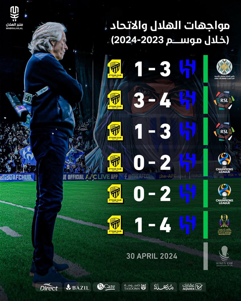 a_119__'s tweet photo. @ittihad لهدرجه زعلان ؟ 😂 https://t.co/oKDp6mtI7G