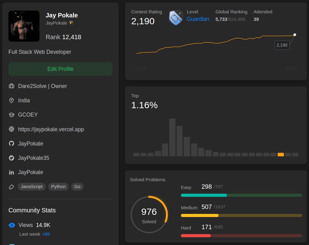 JayPokale35's tweet image. Global rank top 1.16%.
Still not getting a job. Please suggest how to apply.
#Developer