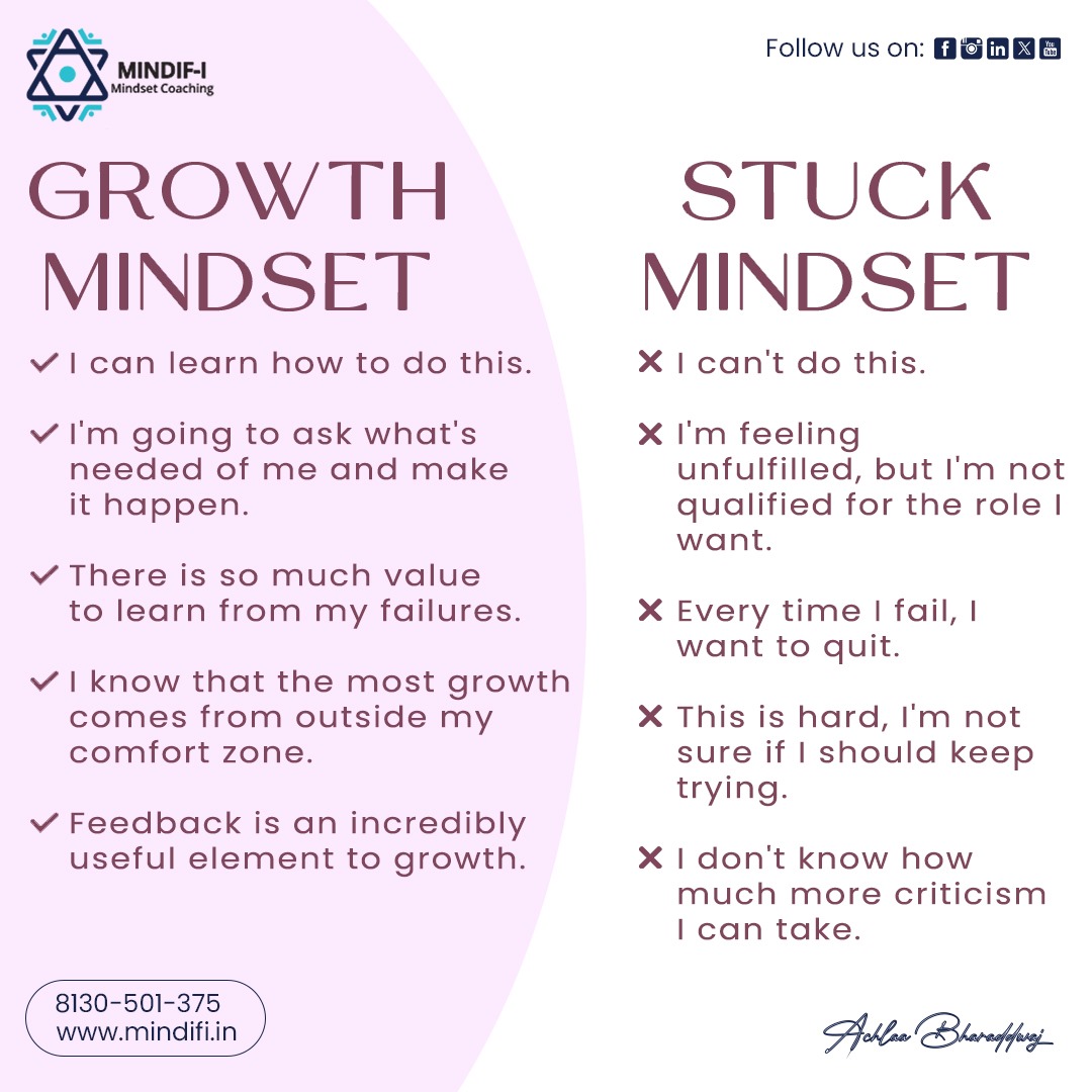 Through NLP we can change the stuck mindset into a growth mindset. ✨
.
Do you want to know how?? 🤔
☎ For Consulting: Call/WhatsApp - 08130501375
#PersonalGrowth #TransformYourLife #NLPjourney #nlp #coaching #nlpcoaching #workshop #growthmindset #stuckmind #NLPTools
#selflove