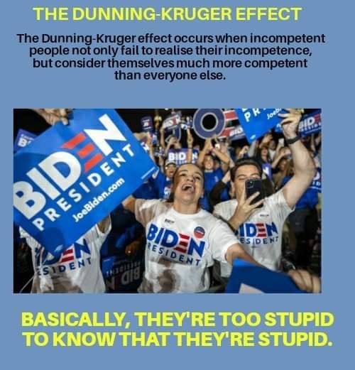 The Dunning-Kruger Effect!