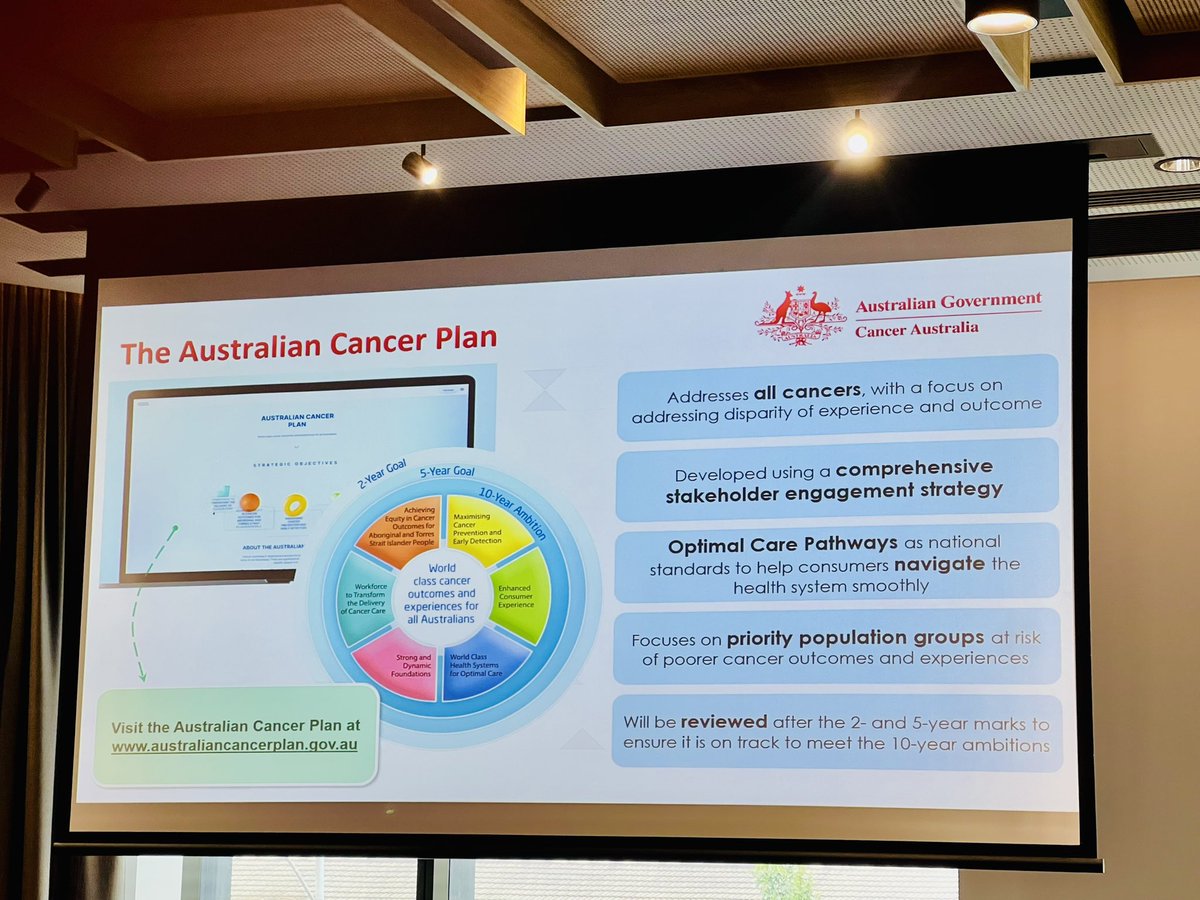 University of Melbourne Cancer in Primary Care (@umcpc_official) on Twitter photo <a href="/CEOCancerAus/">Dorothy Keefe</a> from <a href="/CancerAustralia/">Cancer Australia</a> presents the Australian Cancer Plan and the importance of addressing disparities in cancer experience and outcomes for patients <a href="/CaPRINetwork/">Ca-PRI</a> <a href="/PC4TG/">PC4</a> #CAPRI2024 <a href="/CEOCancerAus/">Dorothy Keefe</a> from <a href="/CancerAustralia/">Cancer Australia</a> presents the Australian Cancer Plan and the importance of addressing disparities in cancer experience and outcomes for patients <a href="/CaPRINetwork/">Ca-PRI</a> <a href="/PC4TG/">PC4</a> #CAPRI2024