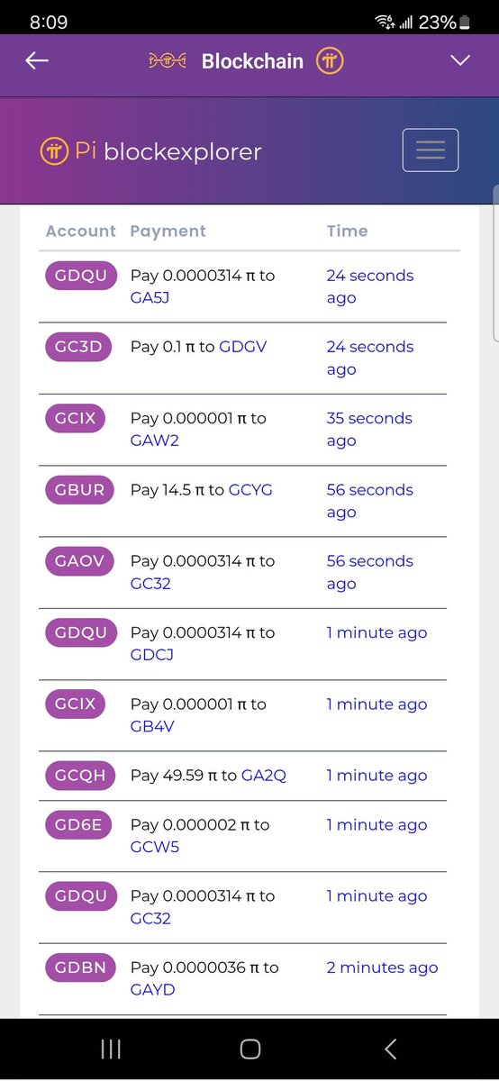 dorisyincpa's tweet photo. I have just taken a screenshot and can confidently state that GCV is consistently increasing day by day. Its average exceeds 60%, while non-GCV data is significantly smaller.
✌️✌️✌️👍👍👍

 I am deeply moved by the efforts of our GCV community leaders and pioneers and express my gratitude for your hard work. 

You are all amazing and true pioneers who have created the Pi price and will transform the blockchain history.🏆🏆🏆

Doris Yin 🪷 🪷🪷