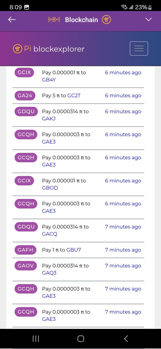 I have just taken a screenshot and can confidently state that GCV is consistently increasing day by day. Its average exceeds 60%, while non-GCV data is significantly smaller.
✌️✌️✌️👍👍👍

 I am deeply moved by the efforts of our GCV community leaders and pioneers and express my…