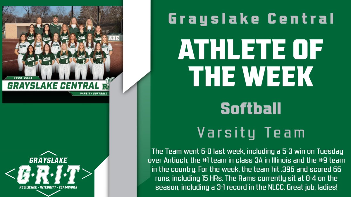 GCHS Athletics tweet media