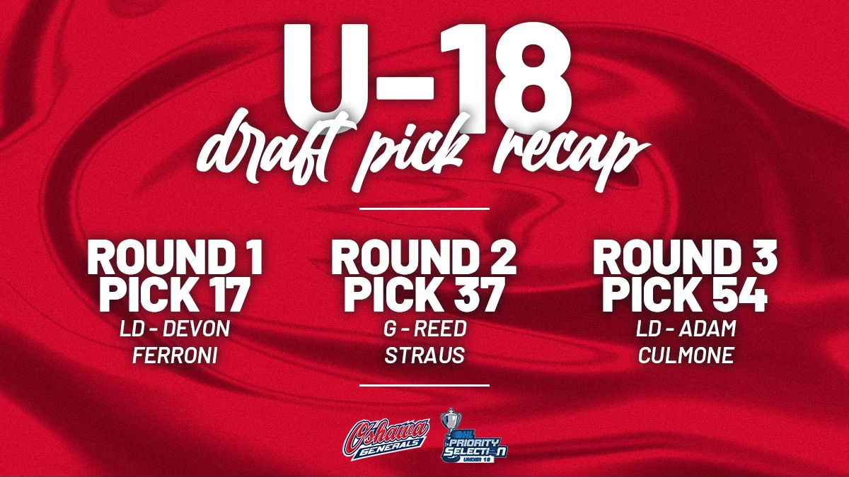 That marks the close of the 2024 U18 Priority Selection!

Welcome to #GensNation, boys!

#FutureGENeration | #OHLU18Draft