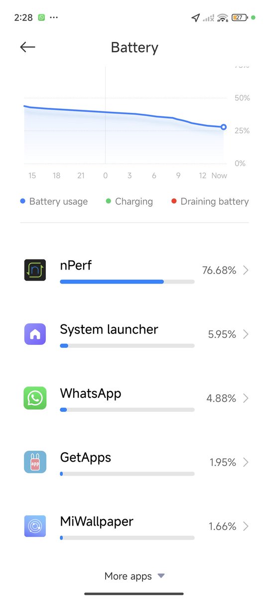 There is something to review in the battery usage of #nperf at least with the #Xiaomu14Ultra! See what happened to mine!