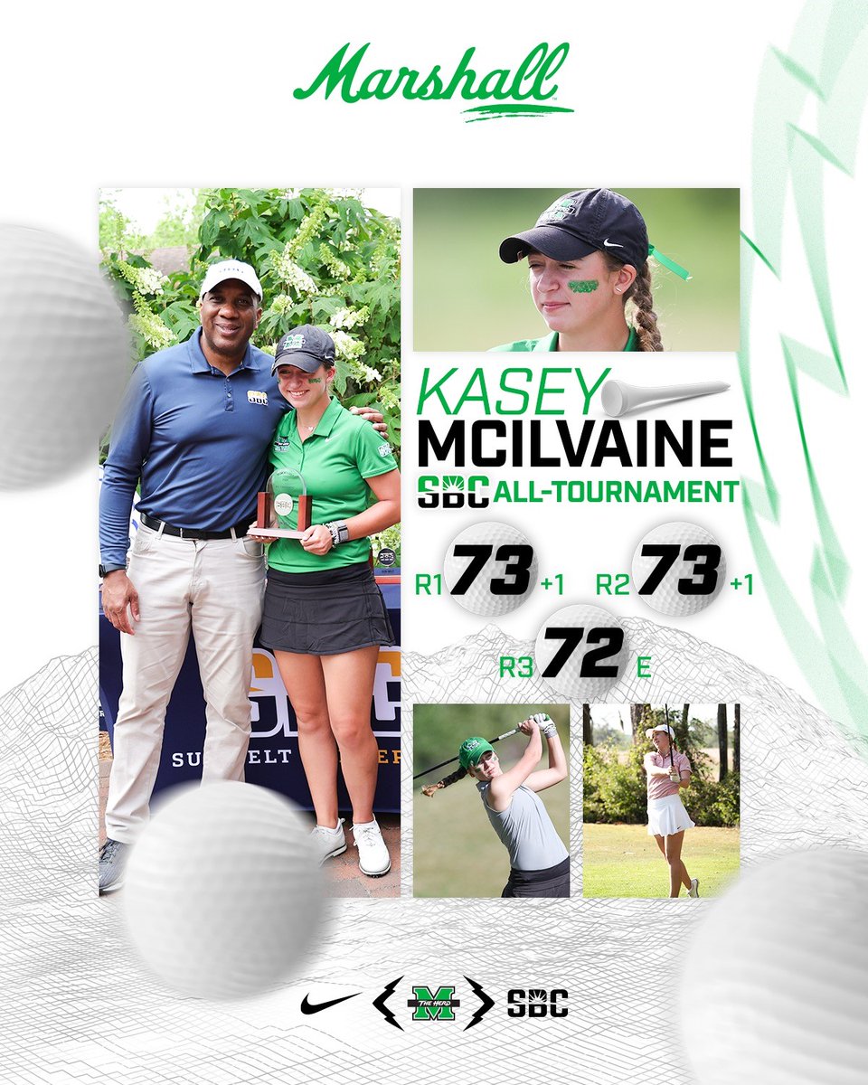 𝙊𝙣𝙚 𝙊𝙛 𝙏𝙝𝙚 𝙎𝘽𝘾'𝙨 𝘽𝙚𝙨𝙩!

Marshall freshman Kasey McIlvaine made the 2024 SBC Women's Golf All-Tournament Team after finishing tied for 5th place in the 2024 SBC Championships.

She was joined in the top-10 by Olivia Kochan (t-7). 

🔗: bit.ly/McIlvaineNamed…