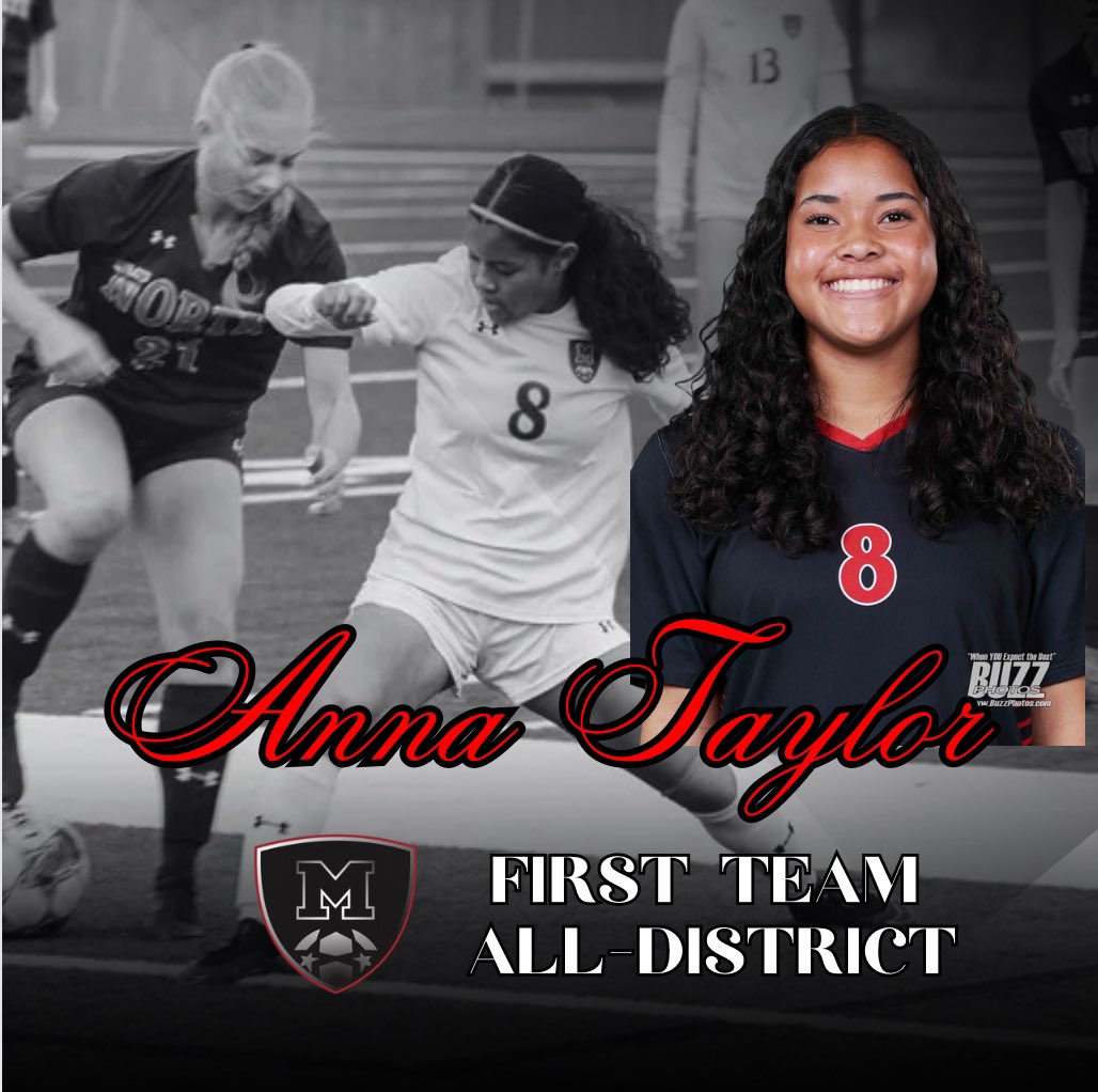 melissahssoccer's tweet photo. These young ladies had an outstanding season, and earn 1st Team All-District for 2024. Well deserved Ladies! #RedRed #RiseandShine https://t.co/JorYtRD6Pi