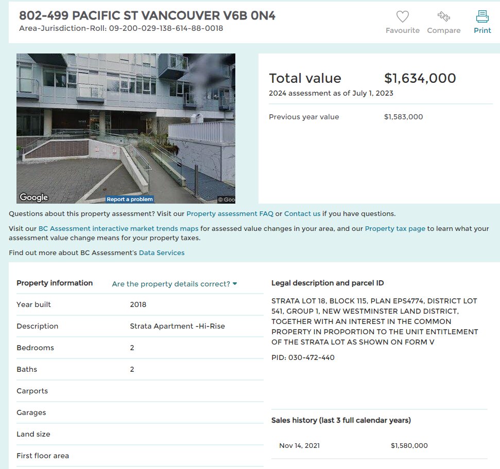 6 year old luxury Yaletown condo flopped after 2.5 years

Sold $1.43M
Assessed $1.634M
Purchased Nov 2021 $1.58M

Est $222K loss after PTT + commissions

#VanRE