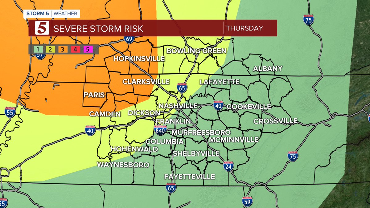 Sky blue pink tonight… Storm 5 Alert tomorrow night. Cooler this weekend. Wind/hail main threat tomorrow (Thursday night), iso. Tornado poss. Review severe wx plan now. @nc5