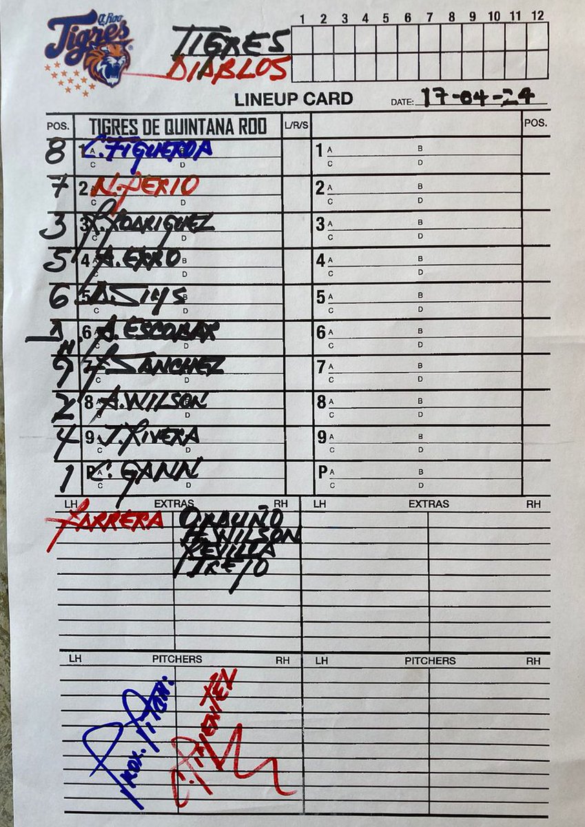 SafeEnHomeOf's tweet photo. Line ups del tercer y último juego de la #GuerraDeGuerras @tigresqroficial 🆚 @DiablosRojosMX @HarpEstadio cdmx
Abridores probables
Cameron Gann #Tigres vs Erick Leal #Diablos https://t.co/wqCp2TT86s