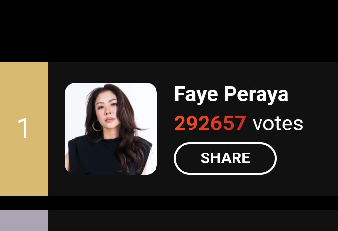 solar00eclipse's tweet photo. 📢PLEASE HELP THIS POST REACH 500 RTs🙏 (500 retweets = 1000 tickets)

🌈Faye Peraya is participating in StarLight Voting
💗Let’s vote together for Faye Peraya
🔗Vote Link:https://t.co/fe186BCQCt

#STARLIGHTAWARDS #STARLIGHT2024X 
#FayePeraya  #ฝ้ายพีรญา  
#VoteForFayePeraya https://t.co/y3KfOuDLSX