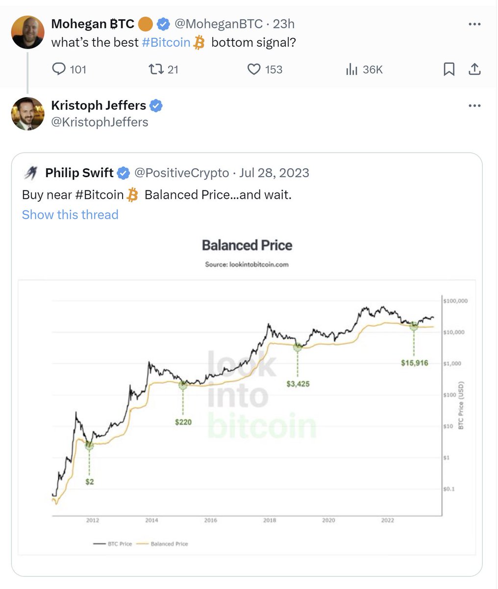 PositiveCrypto's tweet photo. Yeah that's a pretty good one. https://t.co/rVLsiC50YN