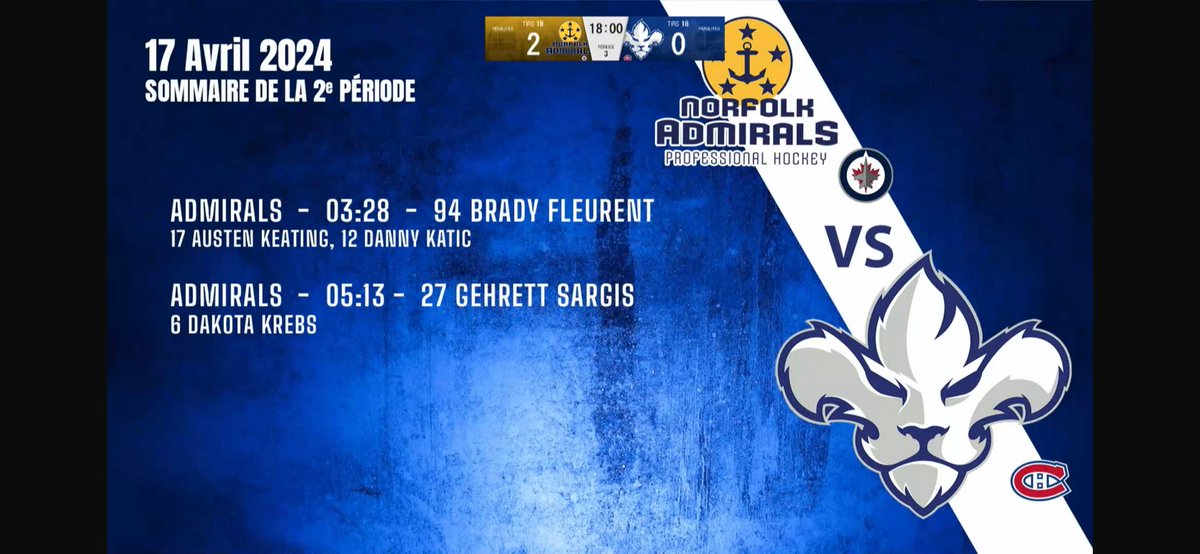 Absolutezero82's tweet image. Love to see it! This Grizz fan is hoping the Admirals will take it all the way! Let's gooooo!