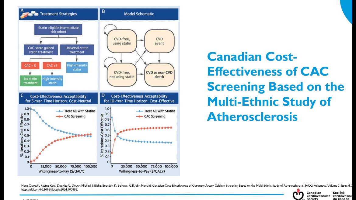 Live now: @iuliaiatan explaining the role of coronary calcium scoring in the CCS Dyslipidemia Guidelines 2021. A helpful tool to refine ❤️ risk. Great explanations of the Canadian perspective! 👍@SCC_CCS