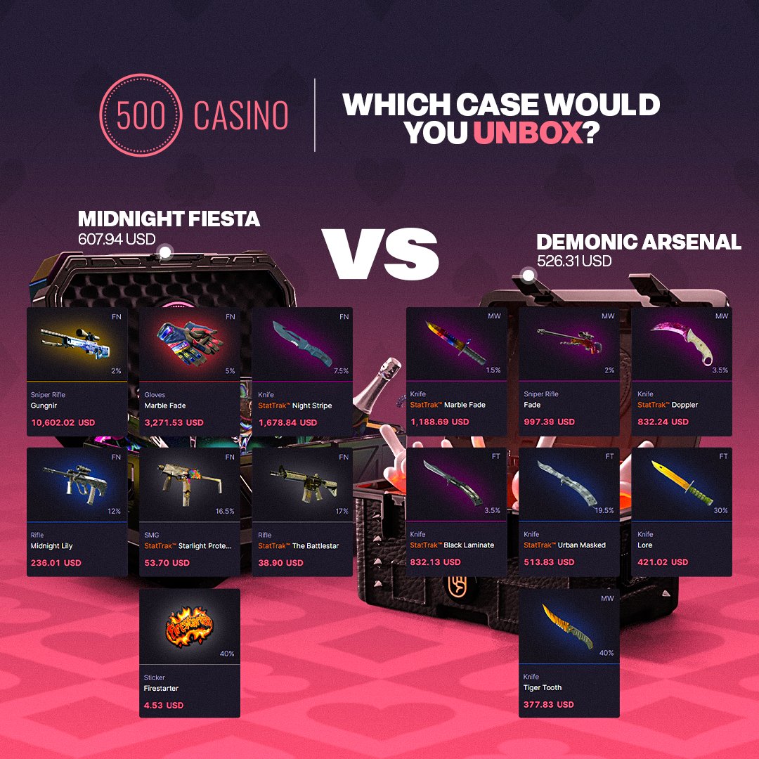 If we gave you the opportunity to open 1 case, which one would you unbox? 👀

Comment your 500ID and RT!