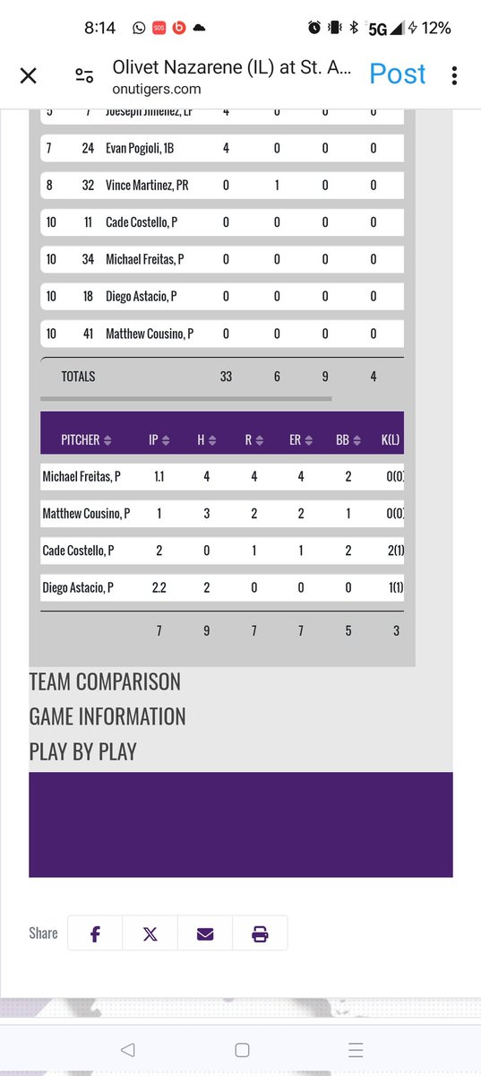 gabyastacio's tweet photo. Great job on the bump @DiegoAstacio1  💪💪 https://t.co/0X5YEpSy99