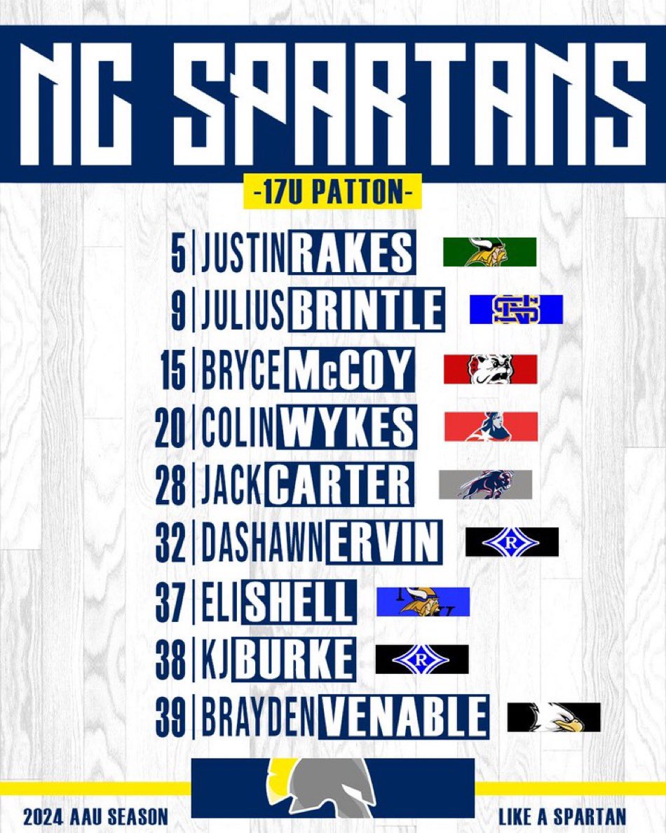 NCSpartans's tweet photo. 17U Patton is back at it this weekend at the @Phenom_Hoops #HoopStateChallenge!

#NCSpartans | #LikeASpartan https://t.co/giuiyPiBlS