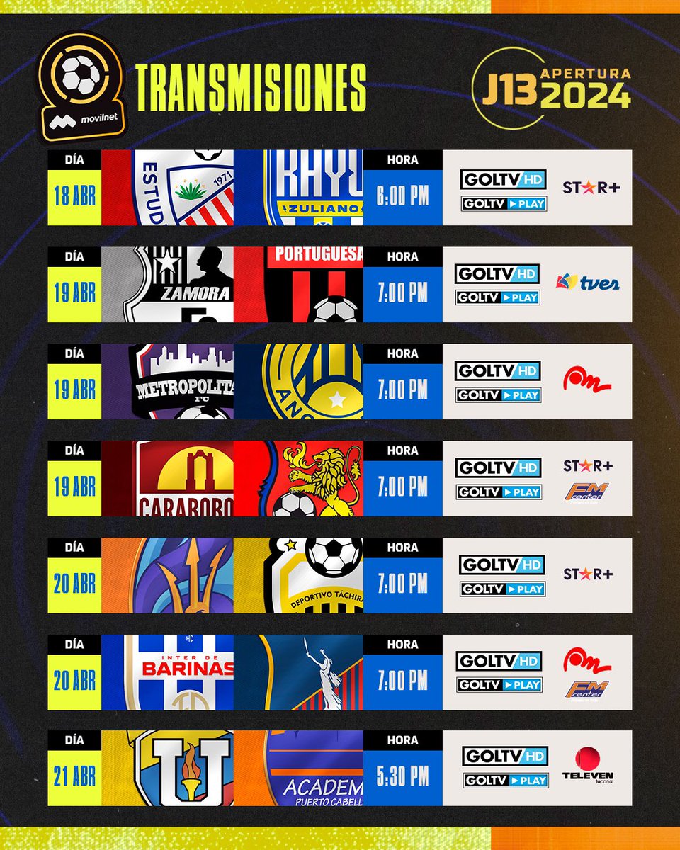 🔥 • Transmisiones de la Jornada 13
📝 • ¡Para sacar papel, lápiz y varias pantallas a la vez!

#LigaFUTVEMovilnet