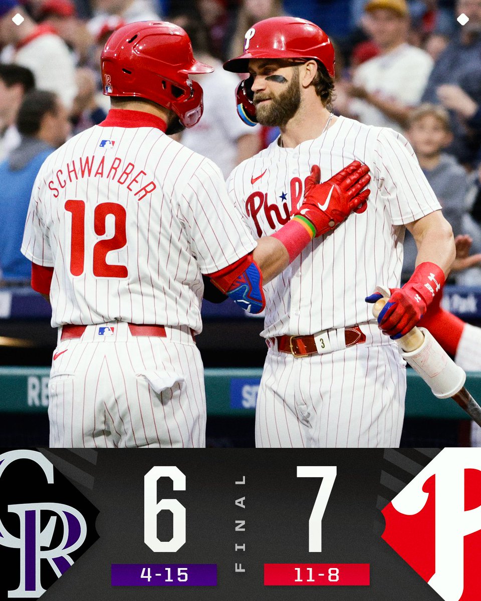 Kyle Schwarber's 2 home runs lead the @Phillies to victory!