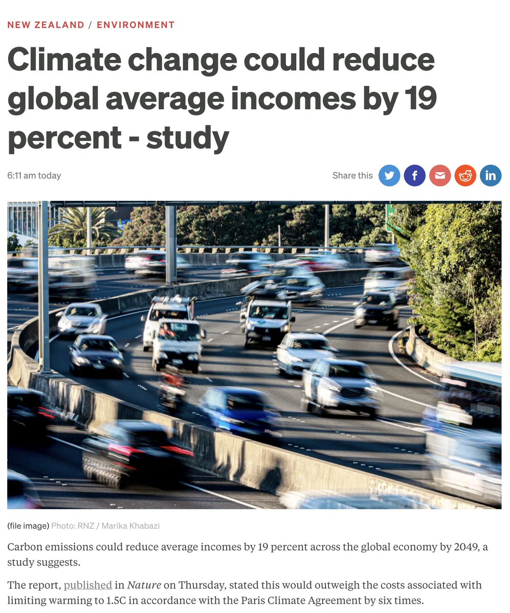 The paper summarised in this <a href="/radionz/">RNZ</a> article doesn't say what RNZ says.

Its finding is much worse: not "could reduce average incomes by 19 percent" but "the world economy is committed to an income reduction of 19% within the next 26 years independent of future emission choices"