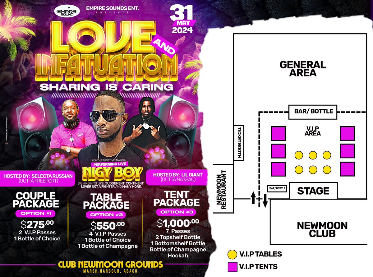 May 31st , ABACO BAHAMAS 🇧🇸 🔥🔥