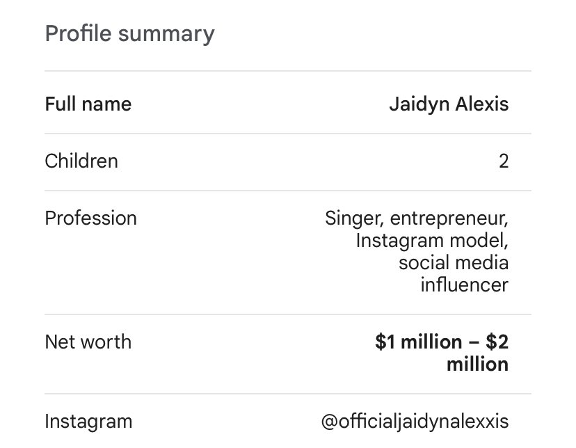 XOXOGOSSIPDOLLY's tweet photo. #jaidynalexis has reached a net worth of #2mill in less than a year being the sole owner of #milfmusic 🤏🏼💕🍵😘 https://t.co/nF29PVMbXA