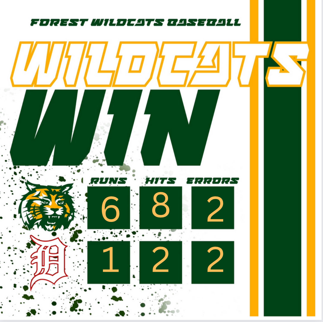 16 wins, 5 losses in Wildcat Country! Robert Kohler led offense with 2 hits. Other hits were, Brock White (triple), Jayden Williar, Michael Mellucci, Kaden Smith (triple), Noah Schoncheck, & Katcher Streit (double) Kohl Kilcrease pitched 6 inn, 13 K’s Kaden Smith 1 inn, 2 K’s