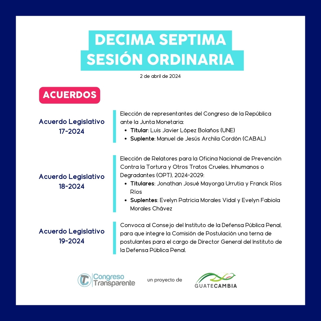CongresoT's tweet photo. Compartimos el resumen de las sesiones ordinarias del @CongresoGuate, desarrolladas en la primera quincena de abril 👇🧵 https://t.co/upA4sl9tO5