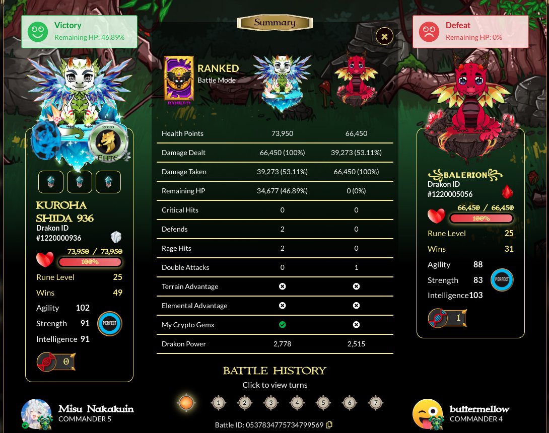 #Gemx is so poweful! I can't believe this!
Join #Drakons today → bit.ly/42L8oZe
Visit My Gemx → mygemx.shop
<a href="/DrakonsIO/">Drakons</a> <a href="/MintClubPro/">Mint Club</a> <a href="/MyCryptoGems/">My Gemx NFT Collectible</a>
#BeADrakonMaster #NFT #Web3 #dApps #MATIC #blockchain #BlockchainGaming #cryptocurrencies #NFTGaming