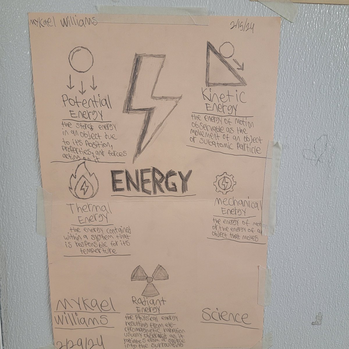 msms_bulldogs's tweet photo. 7th-grade students in Mr. Gamble's Science class created infographics to show what they learned about different types of energy.
Because #msmsistheplacetobe #talentedstudents #teacherwhoinspires #artsineducation #showwhatyouknow #wsfcsscience https://t.co/2eT6oBrh3v