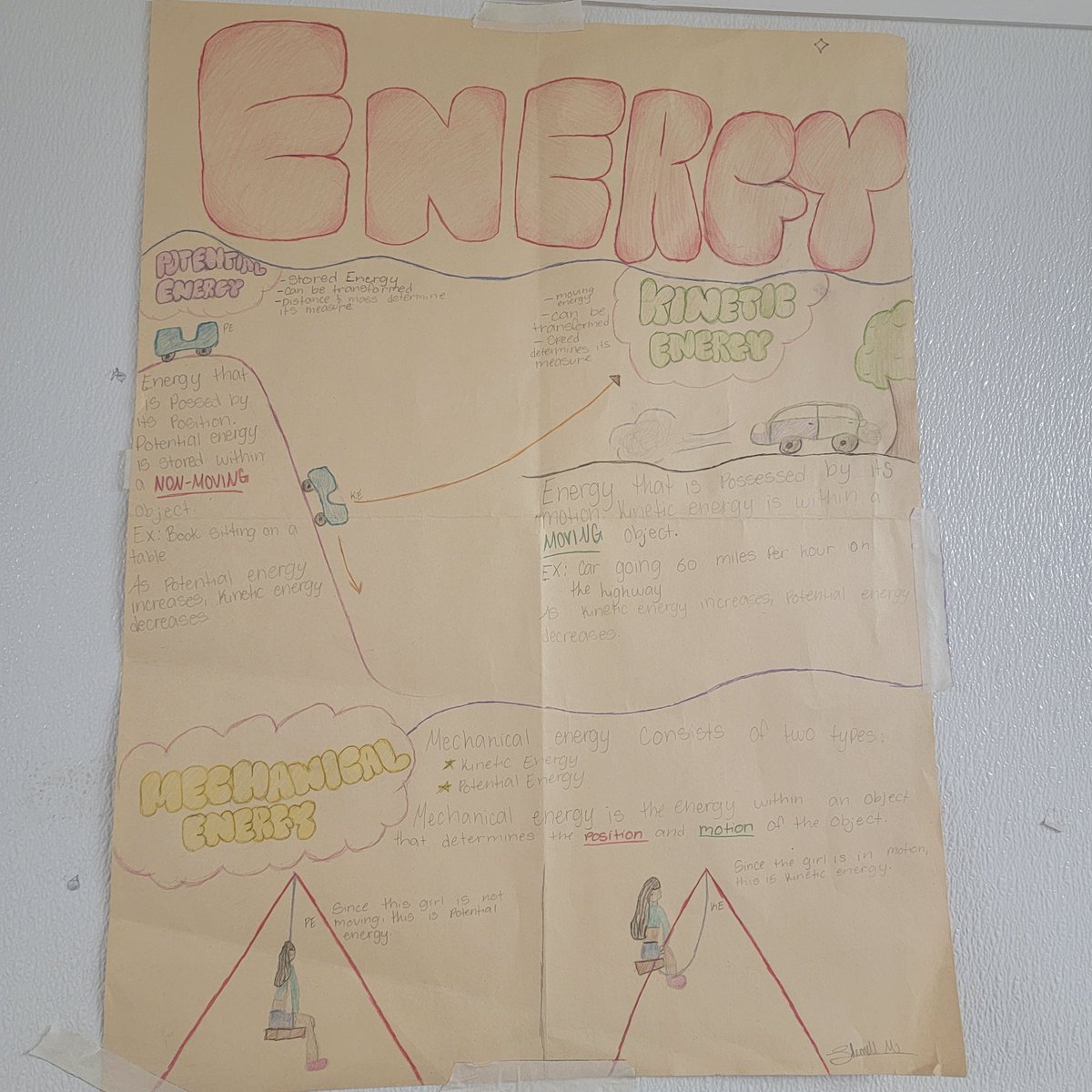 msms_bulldogs's tweet photo. 7th-grade students in Mr. Gamble's Science class created infographics to show what they learned about different types of energy.
Because #msmsistheplacetobe #talentedstudents #teacherwhoinspires #artsineducation #showwhatyouknow #wsfcsscience https://t.co/2eT6oBrh3v